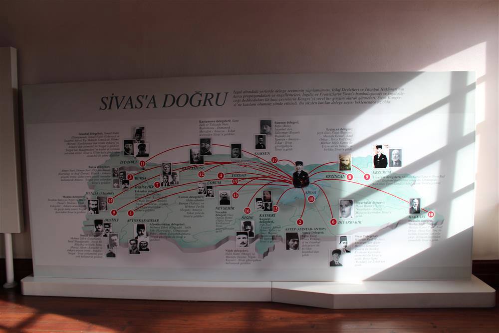 Atatürk ve Kongre Müzesi